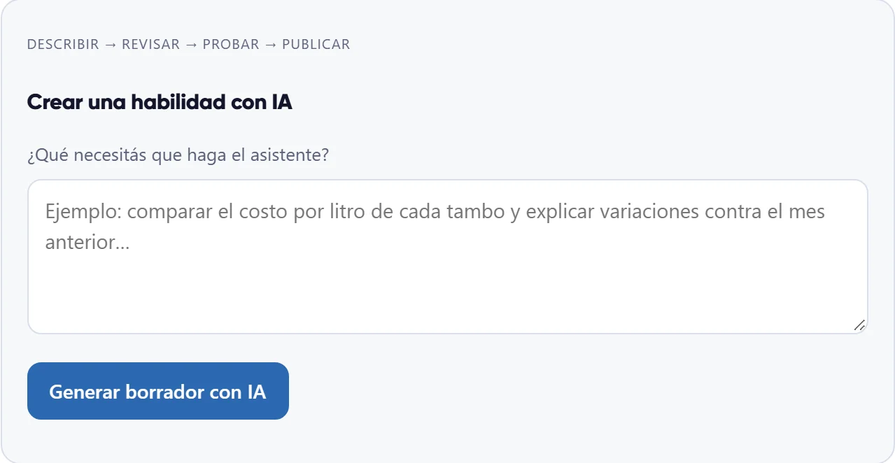 Formulario para crear una habilidad con IA.